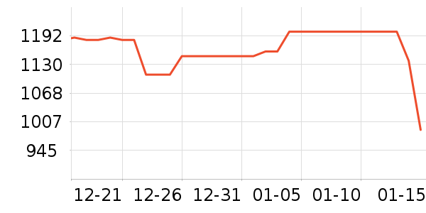 ����ԭ���飨����̨����ʷ�۸�