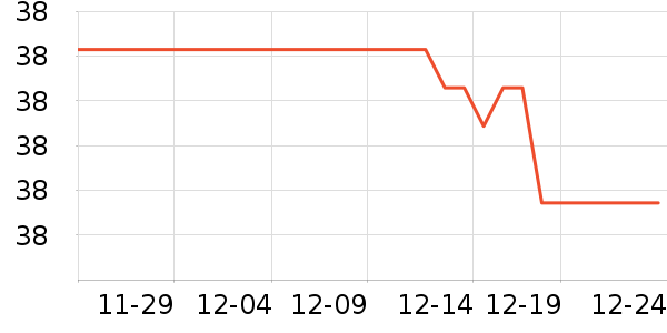 �����๤����ʷ�۸�