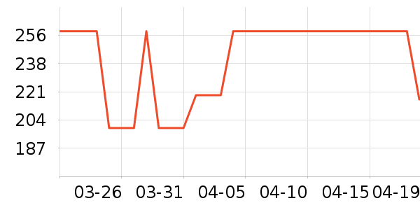 С�൱�Ҽ�ذ�����ʷ�۸�