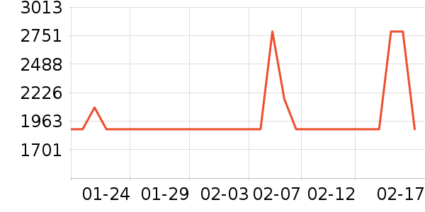 ����/ˮ��/ˮ����ʷ�۸�