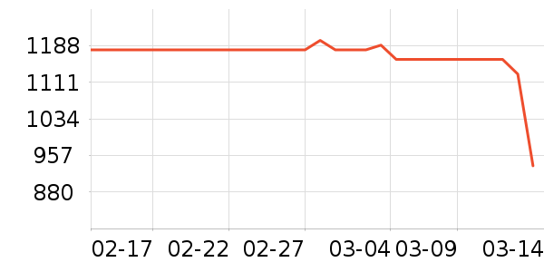 ���Ǳ���/�����ʷ�۸�