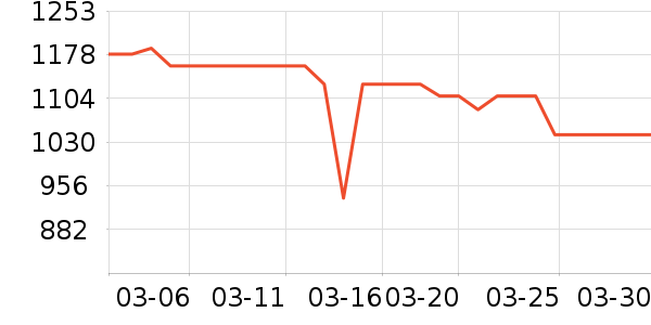 ���Ǳ���/�����ʷ�۸�