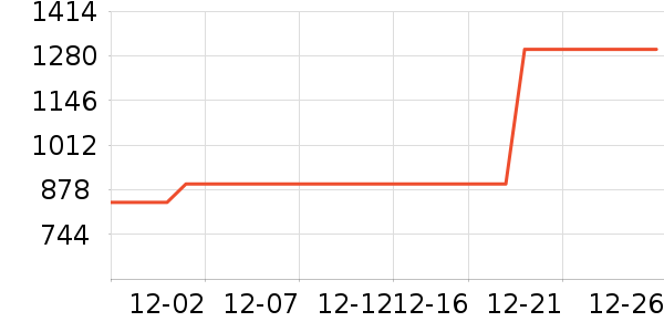 ������ԡ������ʷ�۸�