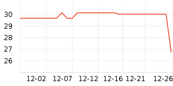 �ز�ñ��/Χ��/������װ��ʷ�۸�