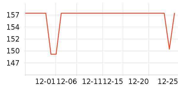 �ɸ�����Ĥ������ʷ�۸�