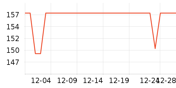 �ɸ�����Ĥ������ʷ�۸�