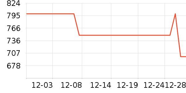 ��������/�綯�ϰ���ʷ�۸�