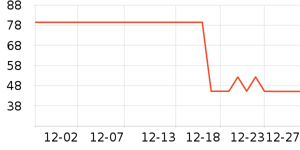 ��Ȼ�ø���˪/ױǰ����ʷ�۸�