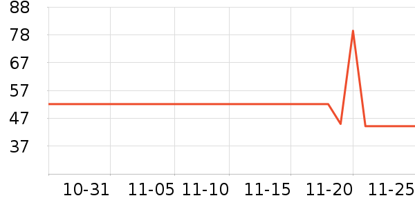 ��Ȼ�ø���˪/ױǰ����ʷ�۸�