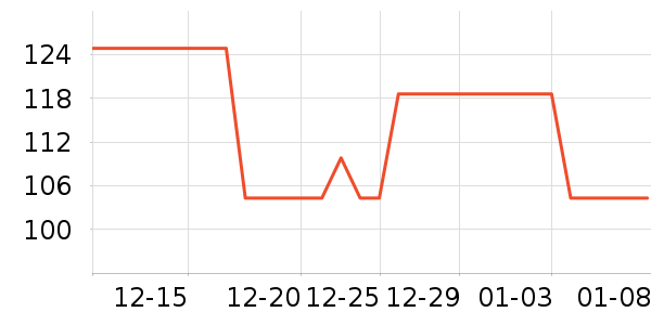 ��ʿ��������/˪��ʷ�۸�