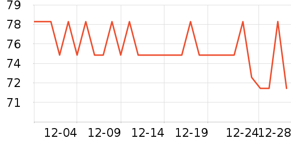 ǿ��Ӥ������������ʷ�۸�