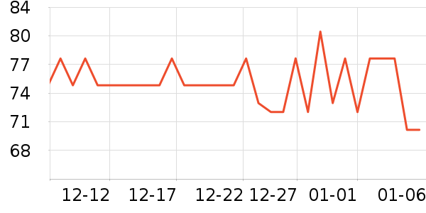 ǿ��Ӥ������������ʷ�۸�