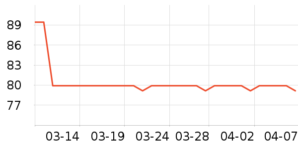 ������ţ����ʷ�۸�