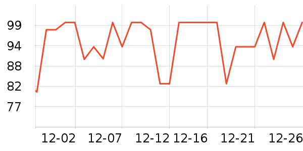 ������ţ����ʷ�۸�