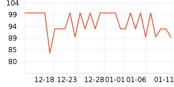 ������ţ����ʷ�۸�