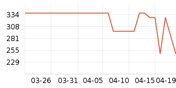 ��ޱ��ϴ��������ʷ�۸�