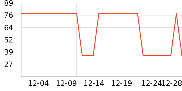 �Ź�������ʷ�۸�