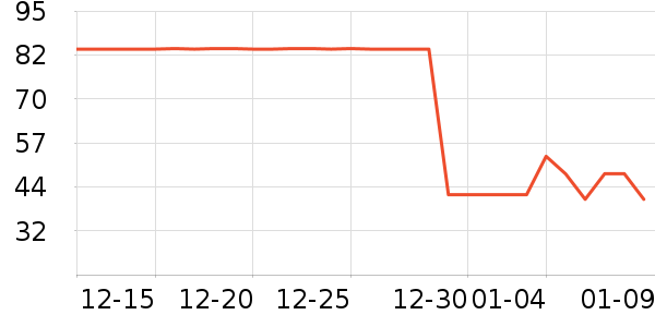 ϣ��è��ʳ��ʷ�۸�