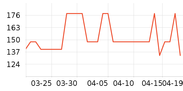 �ǰͿ˿���/�̲���ʷ�۸�