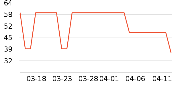 ���˳��湫˾С˵��ʷ�۸�