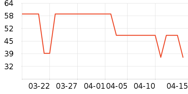 ���˳��湫˾С˵��ʷ�۸�