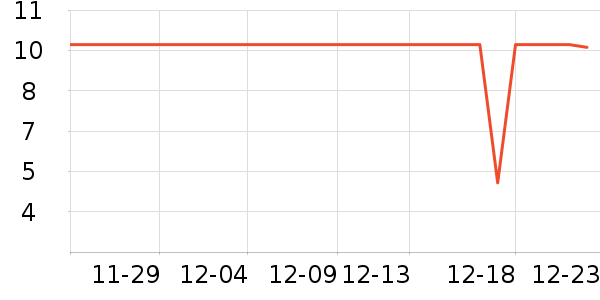 �軨��������������ʷ�۸�