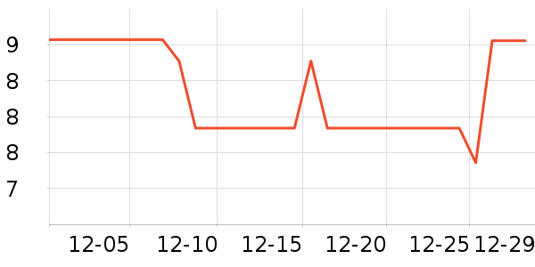 ���񻭲Ļ��߻�����ʷ�۸�