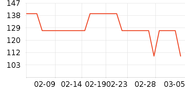 �����п���ʷ�۸�