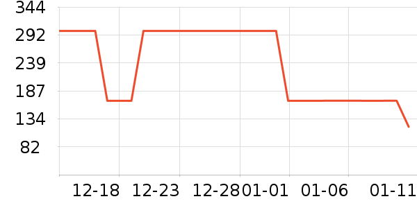 �ž����ư׾���ʷ�۸�