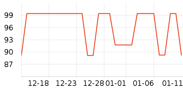 �ϲ���/���/�����ʷ�۸�