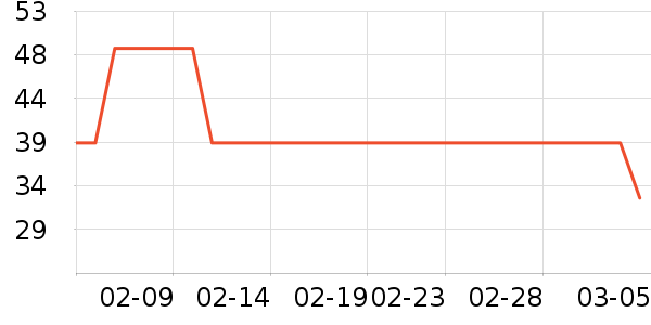 �����������ʷ�۸�