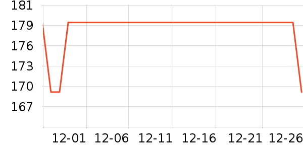 ɼɼ��֯��ʷ�۸�