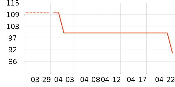 ������ʷ�۸�