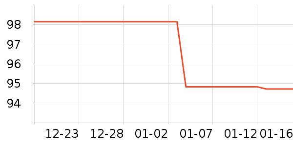 �����㴹����Ʒ��ʷ�۸�