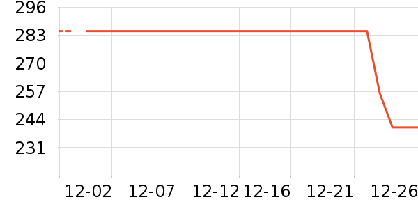 ��ʪ��ʷ�۸�