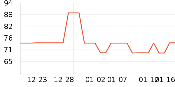 �칷����Ӫ��������ʷ�۸�