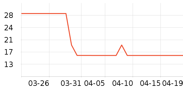 ǧ�̳���������ʷ�۸�