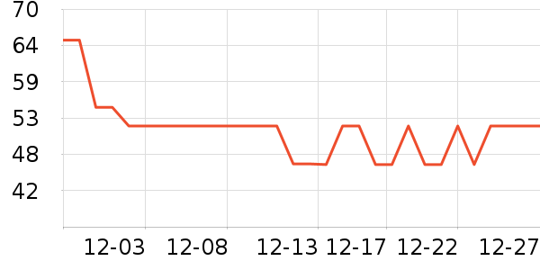 ������ë����Ʒ��ʷ�۸�