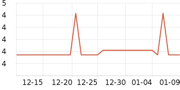 ����������ʷ�۸�