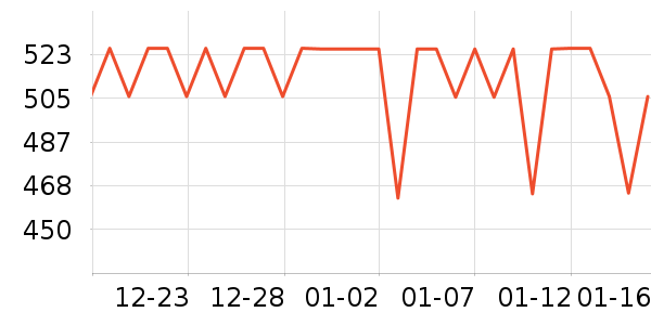 LUCKYSACɳ����ʷ�۸�