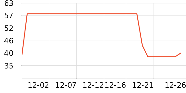 �ϵ»��Ź�������ʷ�۸�