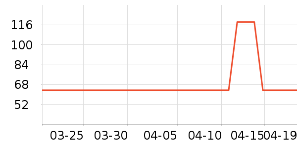 ��¹��ľ/ƴ����ʷ�۸�