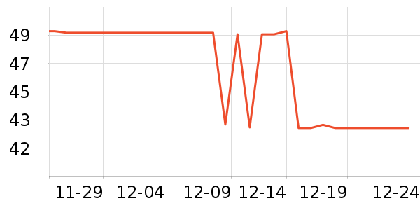 ������˯����ʷ�۸�