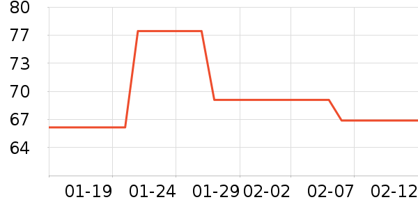 ��Ѽ���/������ʷ�۸�