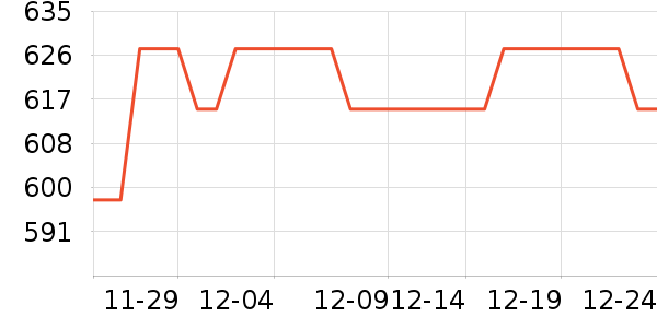 a2Ӥ���̷���ʷ�۸�