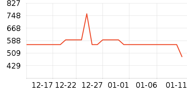 ����è����ʷ�۸�