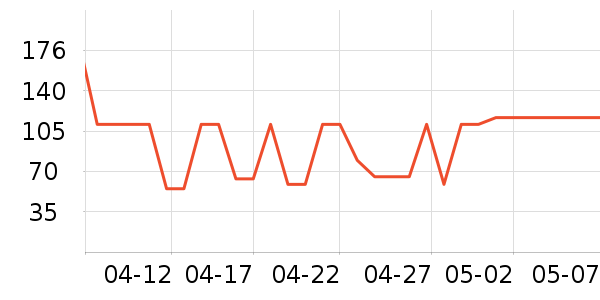 �߷����廤����װ��ʷ�۸�