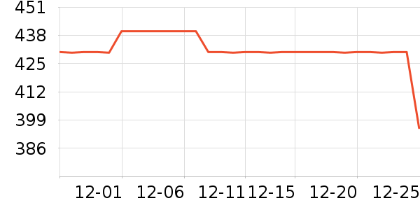 ���°�Ӿ����ʷ�۸�