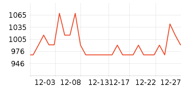 ��ɣ������ʷ�۸�