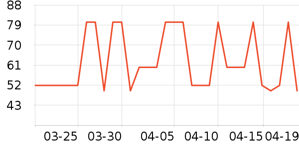 ������ʪ����ʷ�۸�